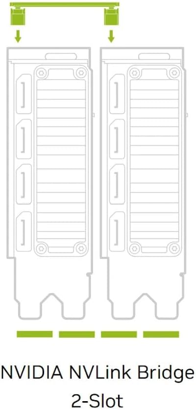 NVIDIA 900-53651-2500-000 high speed interconnect connector side profile