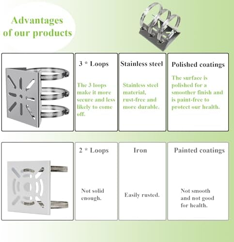 Lighfast rust proof security camera bracket with blue protective transport film partially peeled back to show smooth steel finish