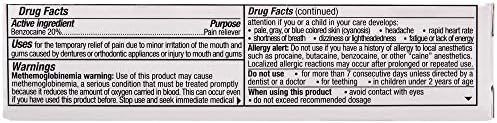 Benzodent 1 Ounce tube of oral anesthetic cream for braces and mouth sores
