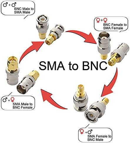 Onelinkmore premium brass adapter pieces highlighting the heavy-duty nickel plating and sturdy connection pins.