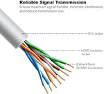 Close up of snagless RJ45 connector on Cat 5e cable