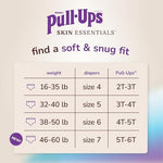 Rear packaging text illustrating the targeted absorbency zones and sizing chart details.