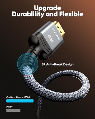 Highwings 6.6 feet audio video cord connecting a streaming device to an Ultra HD television