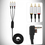Luatoxry 1.5M television connection cord demonstrating durable ABS material construction