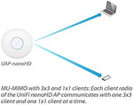 Ubiquiti UniFi nanoHD retail box contents including wall mounting kit hardware accessories