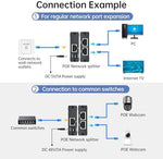 Side profile of MT-VIKI Ethernet splitter with Cat6 cable connection
