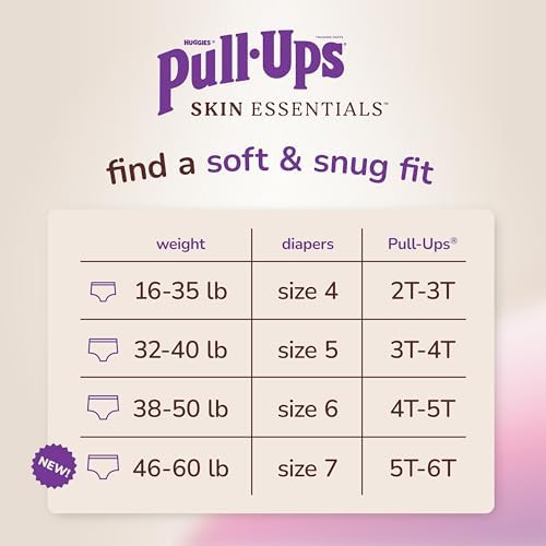 Breathable pull up underwear for girls showing refastenable side tabs