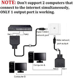 Close up of Mobkajui 1 to 2 RJ45 interface shielding
