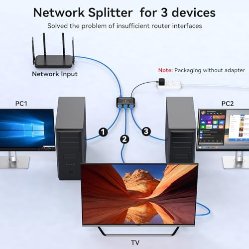 PVBCTCSID Gigabit Ethernet splitter with USB power cable
