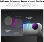 Detailed view of the aluminum alloy frame and threading