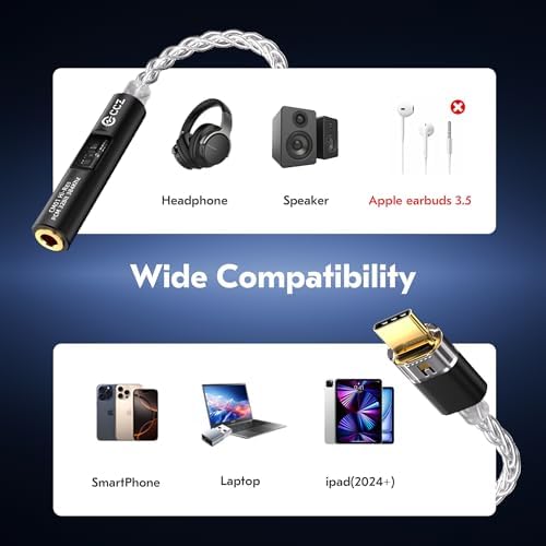 Authentic KB EAR Type C to 35mm jack adapter displayed alongside the included premium USB A converter hardware.