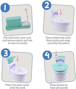 Ms. Rachel themed reward sticker sheet for potty training