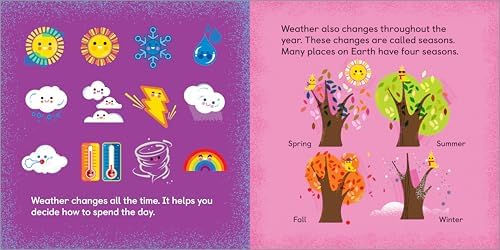 All About Weather - Image 3