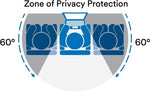 3M widescreen privacy filter 16:9 aspect ratio showing 60 degree blackout technology side view