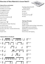 Premier Piano Course Lesson Book, Bk 5 (Premier Piano Course, Bk 5) - Image 4