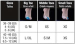 Authentic Sidas imported toe protection packaging and product details.