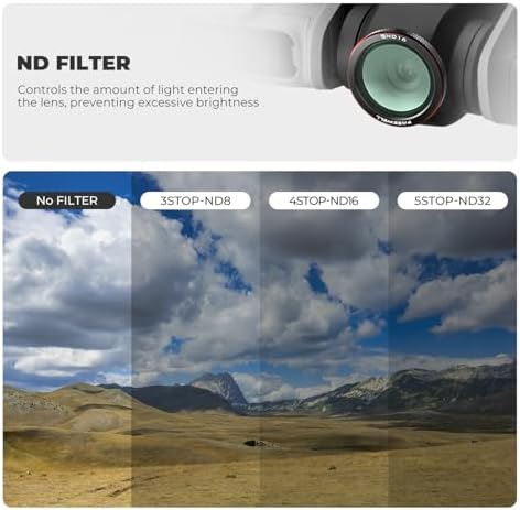 Close up view of Freewell magnetic drone filters