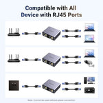 Ugreen RJ45 splitter connected with USB-C power cable