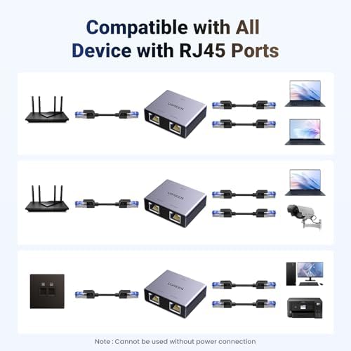 Ugreen RJ45 splitter connected with USB-C power cable