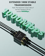 Side profile of CableGeeker Ethernet splitter showing compact design