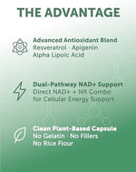 Authentic Lunakai Pro USA made dietary supplement packaging