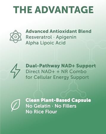 Authentic Lunakai Pro USA made dietary supplement packaging