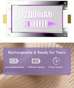 Purple Ruidla sweater shaver showing stainless steel honeycomb mesh