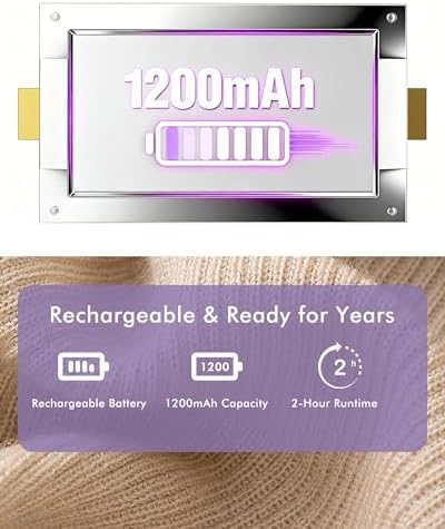 Purple Ruidla sweater shaver showing stainless steel honeycomb mesh