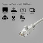 10 pack high speed Gigabit LAN patch cords for gaming