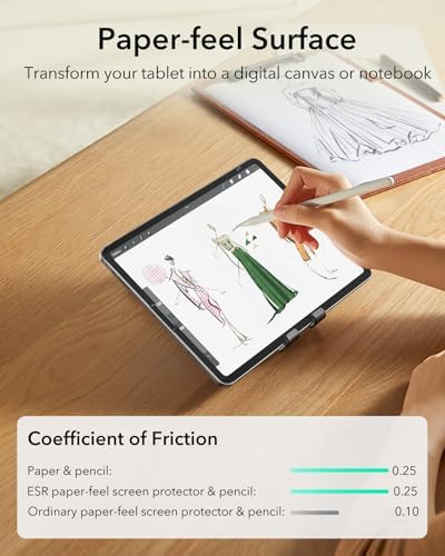 ESR paper-feel protector showing anti-glare benefits