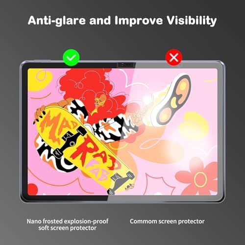 Anti-glare comparison showing reduced reflections on drawing tablet