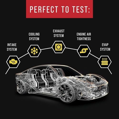 Impresa smoke fluid for automotive vacuum and EVAP testing