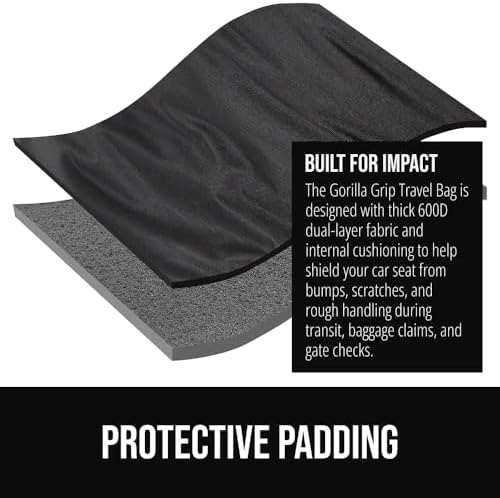 Reinforced base and grip feet of Gorilla Grip travel bag