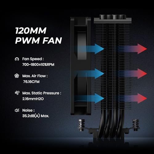 ID-COOLING high airflow CPU fan kit highlighting the universal Intel and AMD mounting brackets