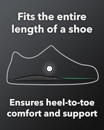 Underneath view of the flexible plastic arch on Spenco Rx orthotics