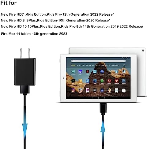 Extra long ten foot heavy duty USB Type C cable neatly coiled next to the wall plug
