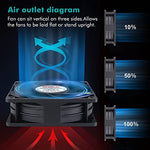 Wathai high static pressure server fan highlighting the thick thirty-eight millimeter dual ball bearing profile.