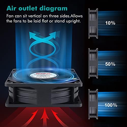 Wathai high static pressure server fan highlighting the thick thirty-eight millimeter dual ball bearing profile.