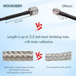 Right angle UHF connector on Mookeerf radio cable
