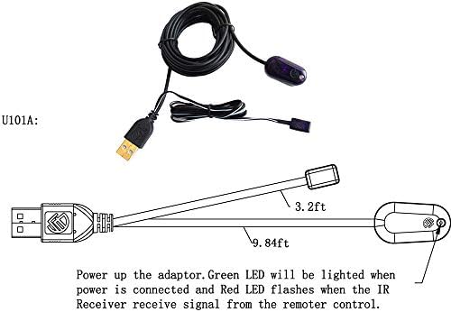 Szbj U101A repeater kit packed for home entertainment