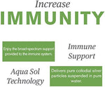 Authentic USA imported Nature's Sunshine Silver Shield Aqua Sol Technology packaging detail