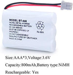 Close up view of the technical specifications label on the green NiMH battery cells.