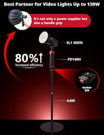 IFOOTAGE PD140H portable charger showcasing the concealable 1/4-20 inch mounting screw and ports