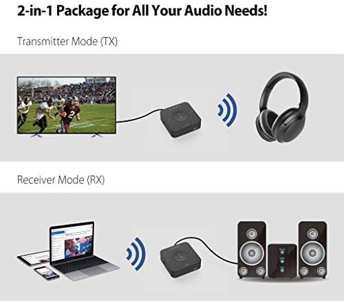 Avantree TC417 dual mode transmitter receiver next to a smart television and wireless headphones