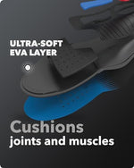 Authentic Spenco imported orthotic insoles for plantar fasciitis relief.