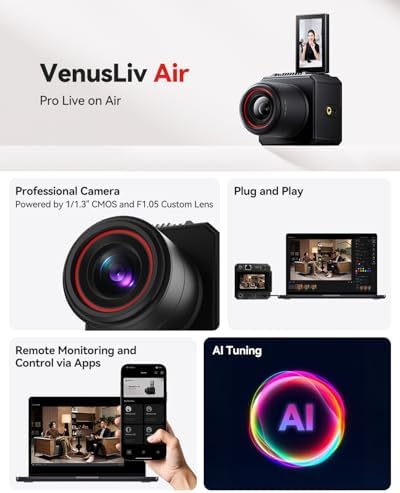 Hollyland VenusLiv Air rear ports and HDMI output