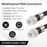 Mookeerf seventy-five Ohm coax cable with weatherproof rubber boot close up