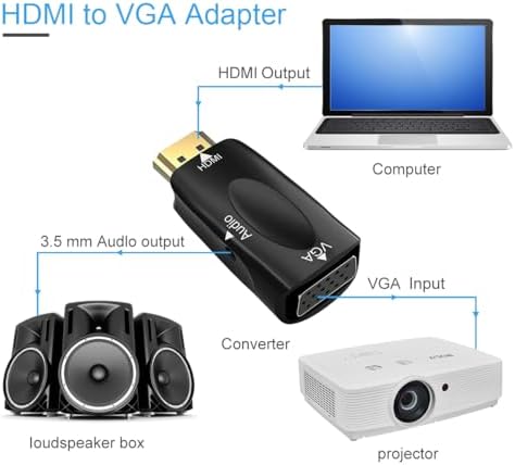 Compact black Guamar electronic converter display showing portable design for laptop bags