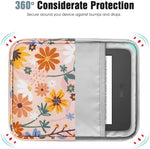 TiMOVO protective pouch showing water resistant material texture