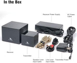 Nodelay home cinema wireless solution showing step by step connectivity map with an AV receiver